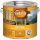 Sadolin Extra fenyő 2.5l