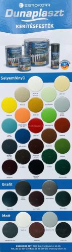 Dunaplast kerítésfesték kék 2,5l