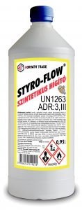 Szintetikus hígító 0,95l 
