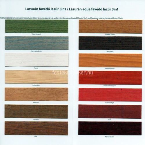 Lazurán aqua (vizes) favédő lazúr 3in1 teak 0,75l