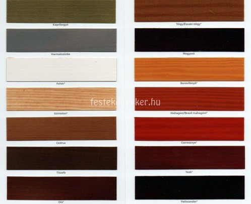 Lazurán favédő lazúr 3in1 oldószeres brazil mahagóni 0,75L