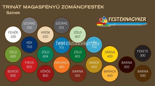 Trinát magasfényű zománcfesték 601 zöld 0,25L